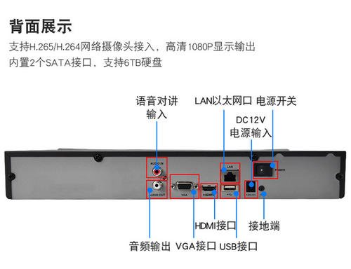 硬盤錄像機背麵