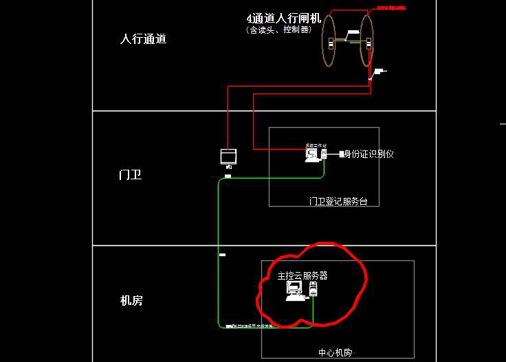 幼兒園通道閘CAD