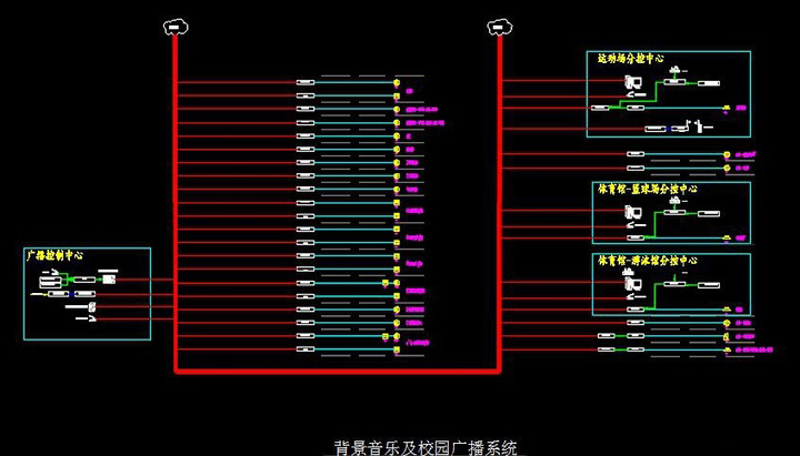 幼兒園背景音樂CAD